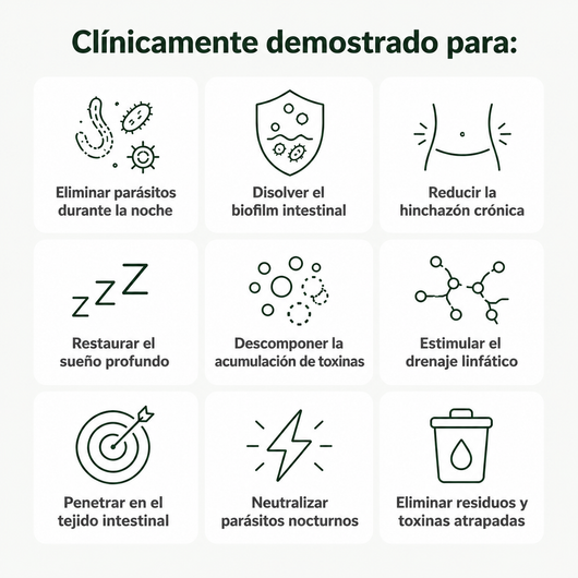 Beneficios del producto
